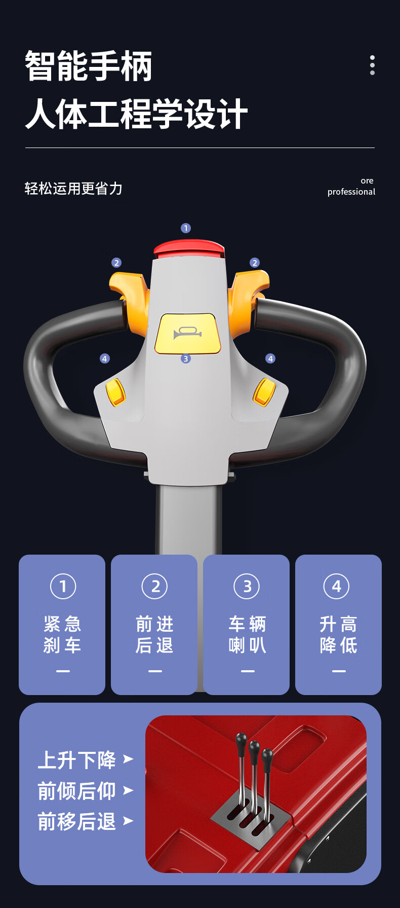 揚(yáng)子前移式站駕堆高車(chē)CQD-J(圖9)