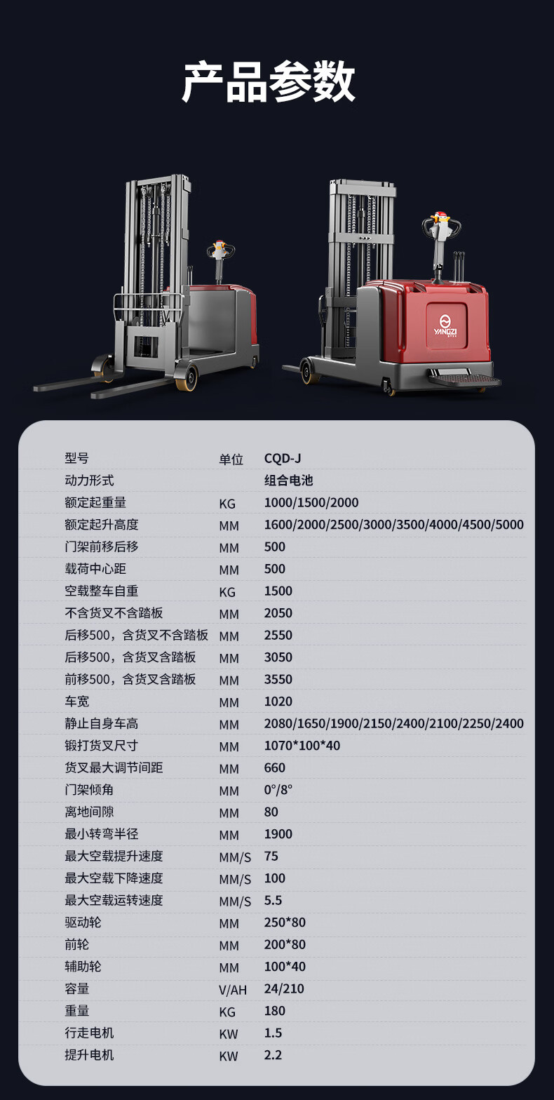 揚(yáng)子前移式站駕堆高車(chē)CQD-J(圖14)